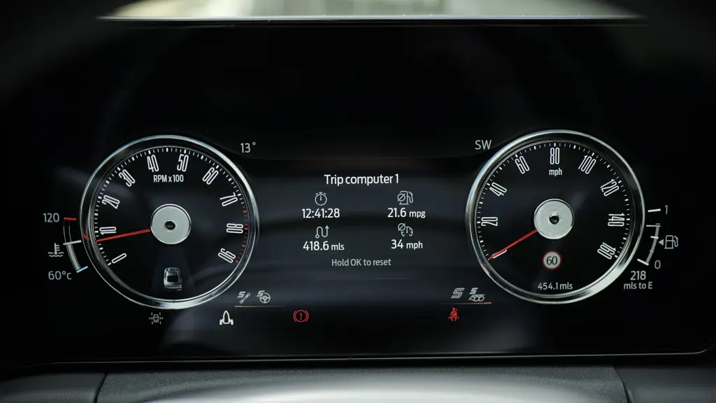 Ford Mustang 5.0 V8 GT 2dr Auto