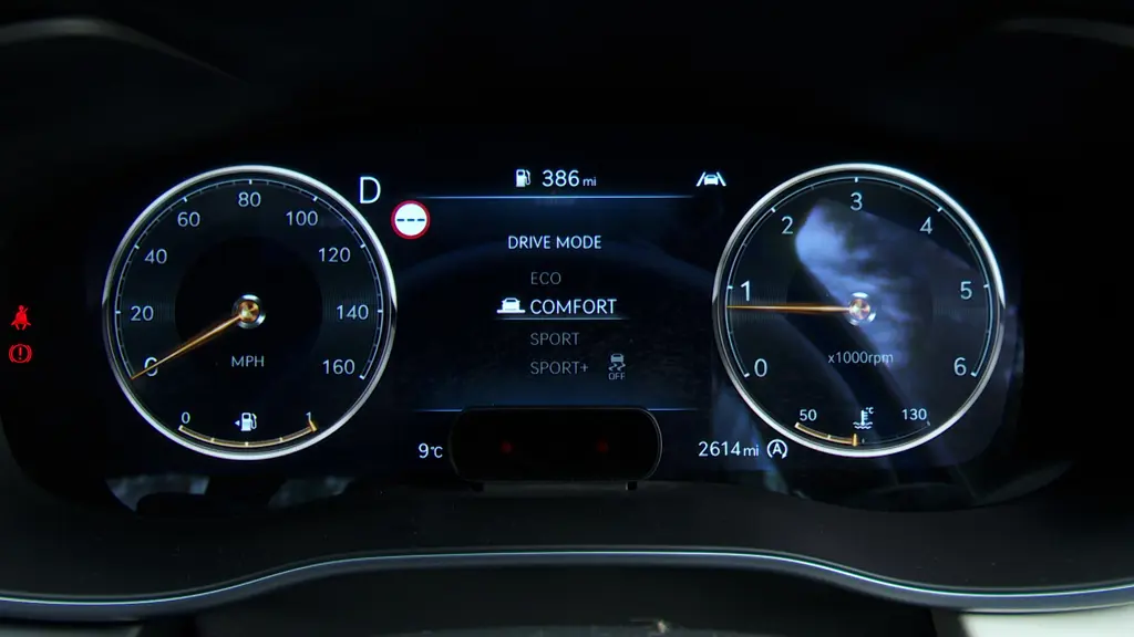 Genesis G70 2.0T 245 Sport 4dr Auto