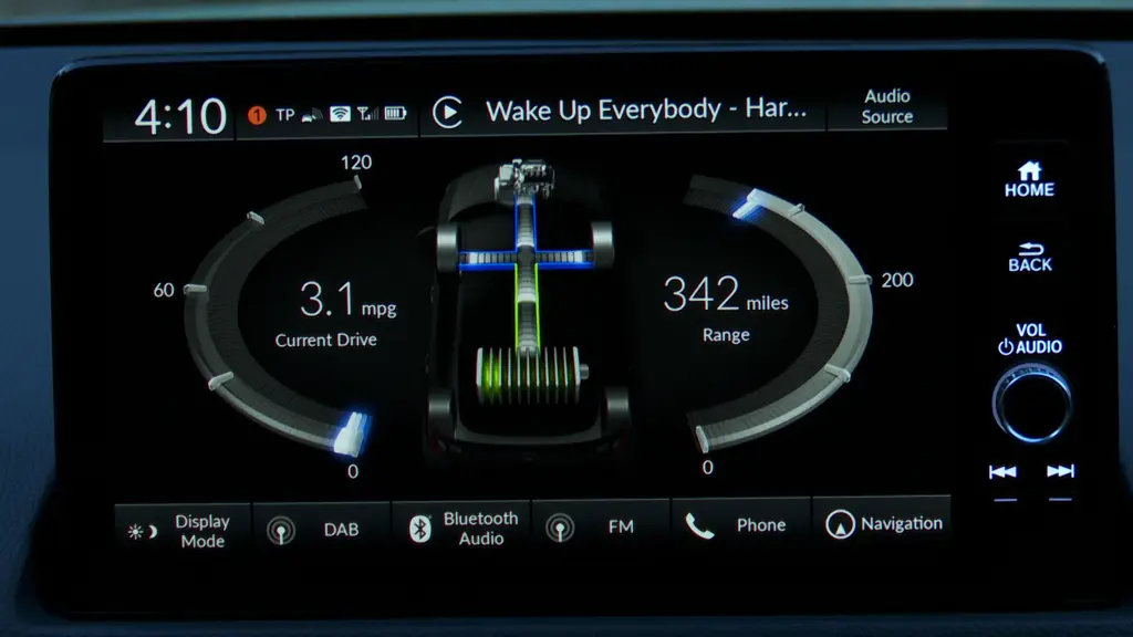 Honda Civic 2.0 eHEV Sport 5dr CVT