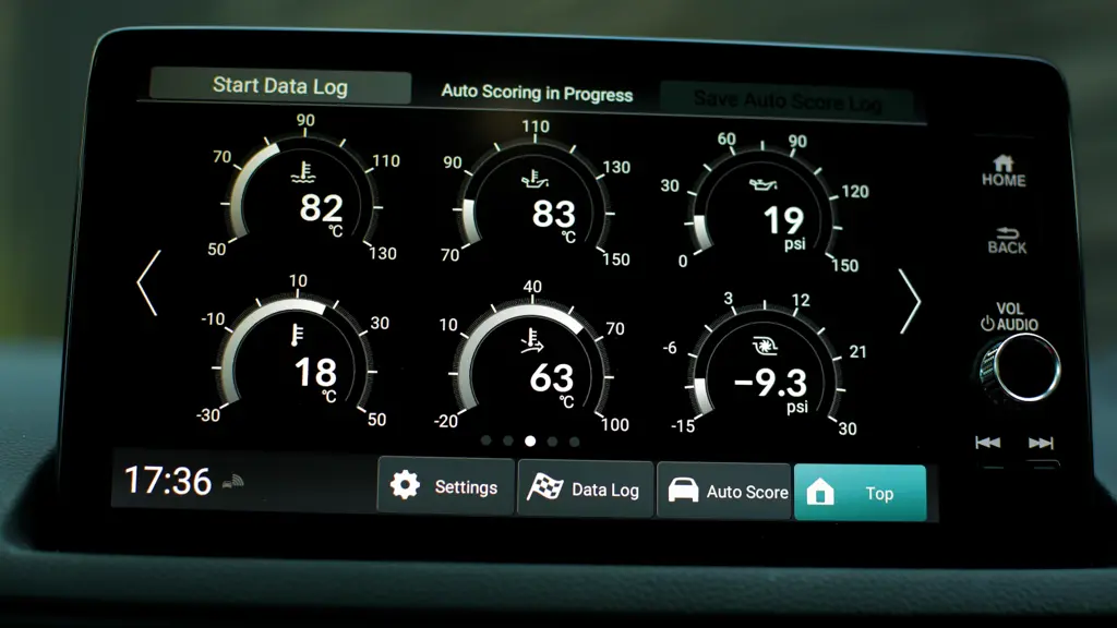 Honda Civic 2.0 VTEC Turbo Type R 5dr