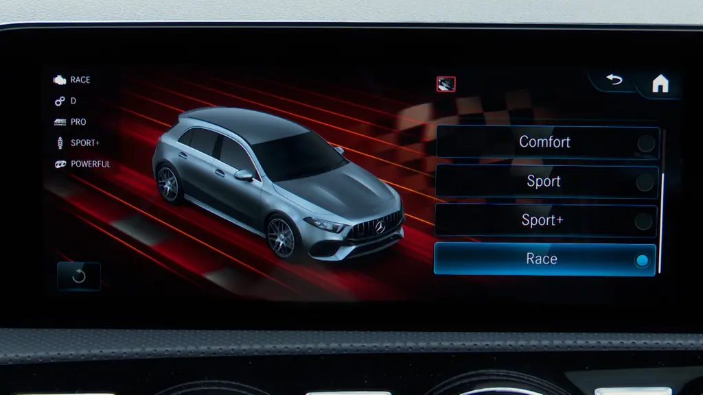 Mercedes-Benz A Class A45 S 4Matic+ Plus 5dr Auto