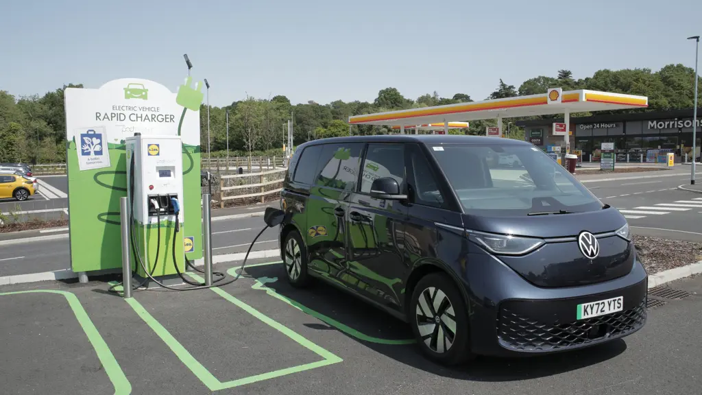 Volkswagen ID. Buzz Cargo 210KW Commerce 79KWH Auto